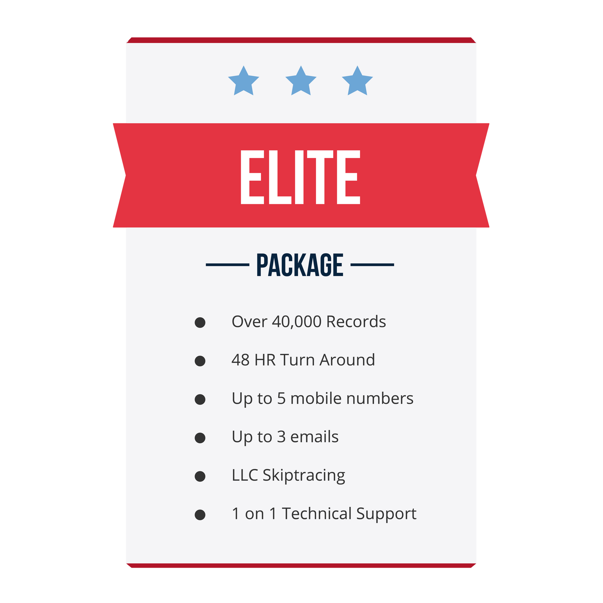 Elite Package - Elite Skiptracing